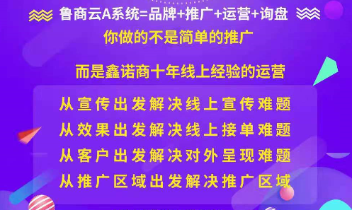 企業(yè)網(wǎng)絡(luò)推廣方式，提升品牌推廣效果最大化