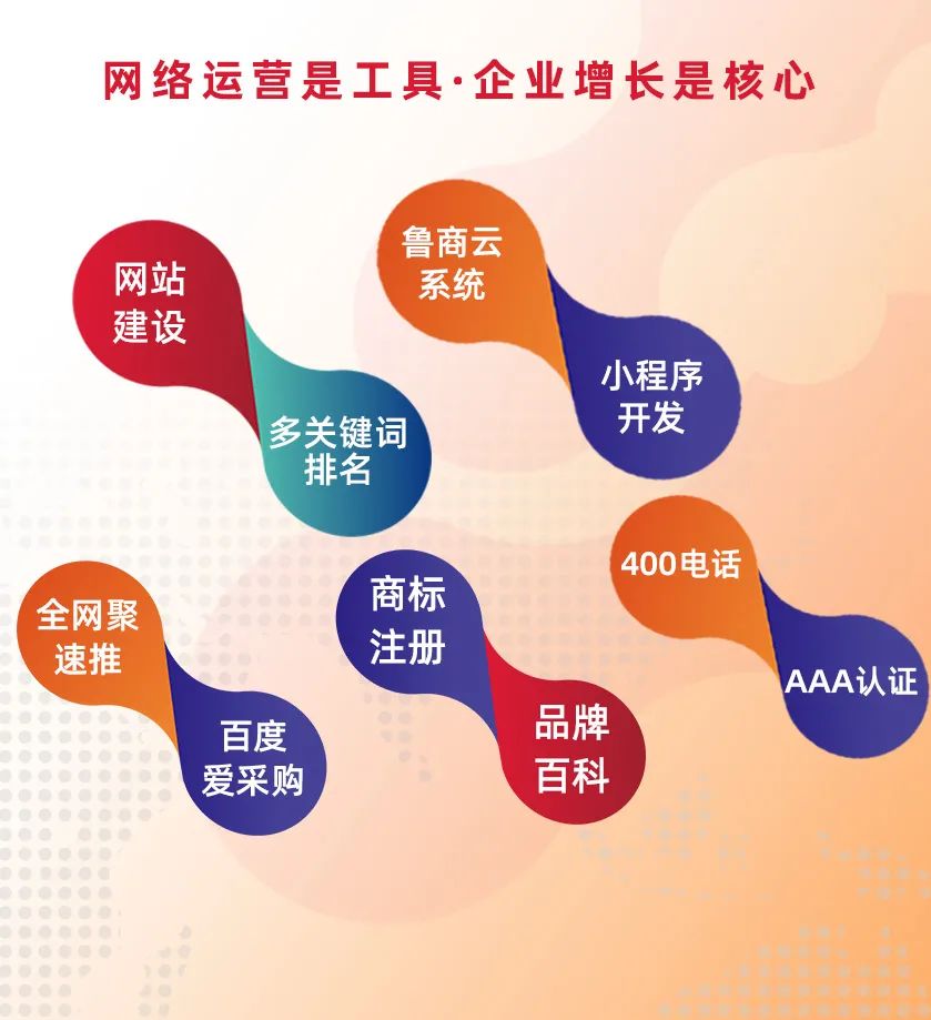 模板類型的網(wǎng)站建設(shè)并不適合推廣是嗎？